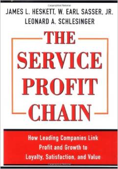 the service profit chain