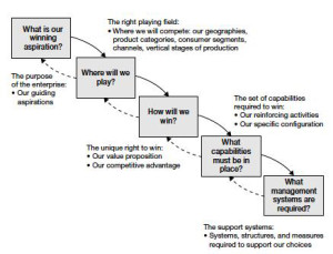 080313-strategy1